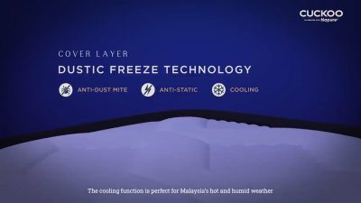 Cuckoo-Mattress-Cover-Layer-Dustic-Freeze-Technology-Anti-Dust-Mite-Anti-Static-Cooling