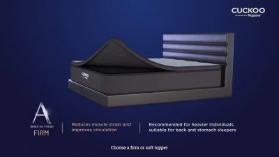 Cuckoo-Mattress-Firm-Topper-Reduces-muscle-strain-and-improves-circulation