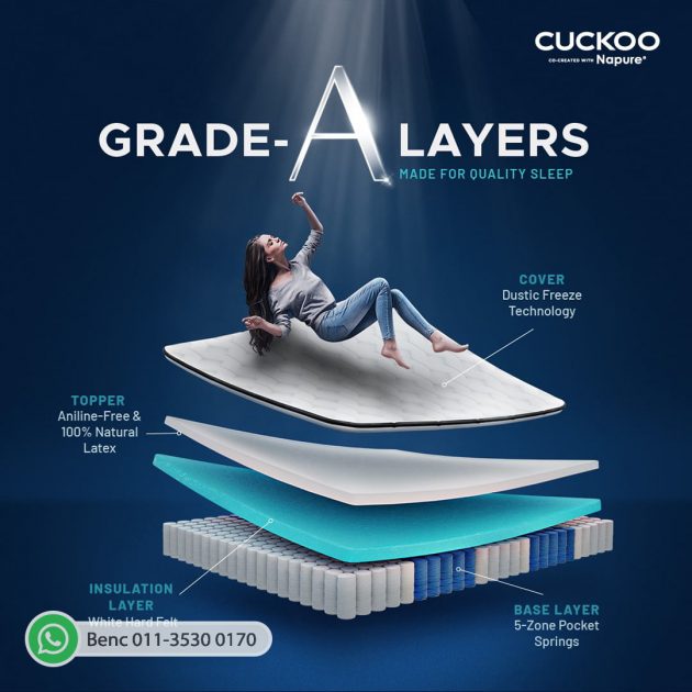 Cuckoo-Mattress-Grade-A-Layers-Made-for-Quality-Sleep